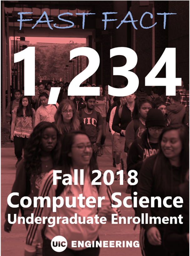 Fall 2018 CS Undergraduate Cover