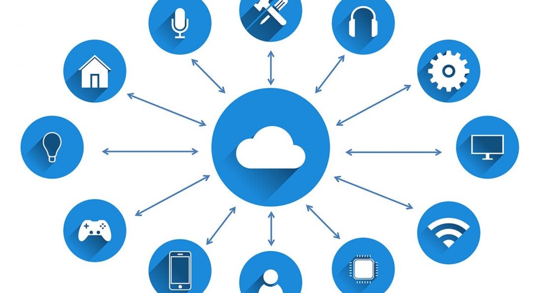 Cloud computing diagram