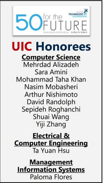 Fifty for the Future UIC Honorees