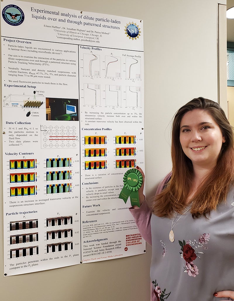 Pitch Perfect: Winning the MVLS Science Den — UofG PGR Blog