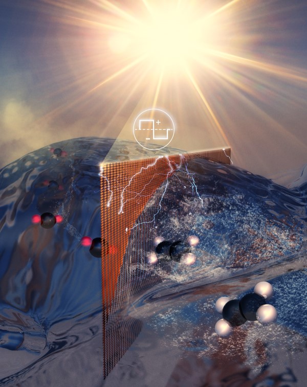 Abstract illustration of atoms passing through water and an electrified membrane under a shining sun.