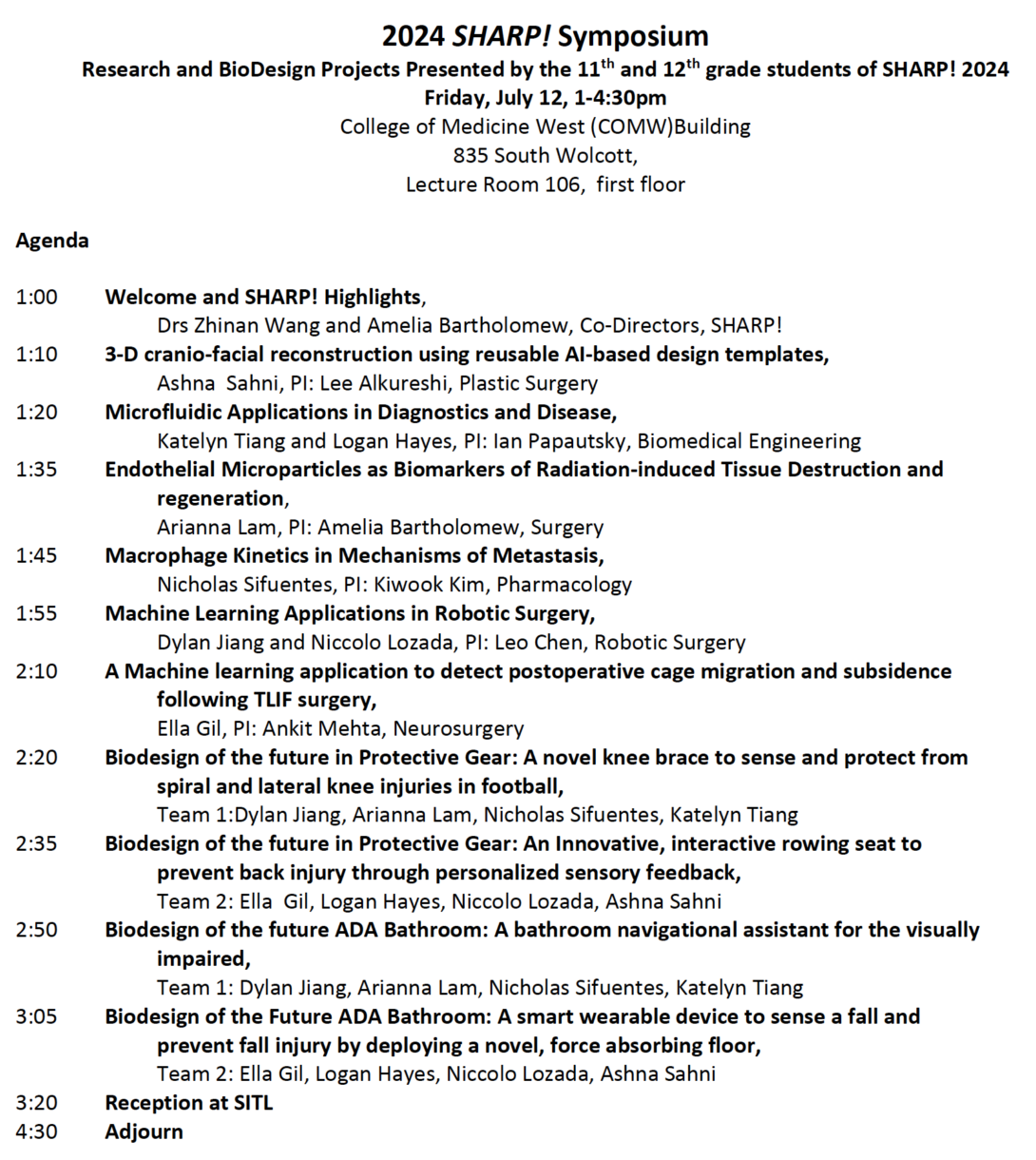 Symposium program